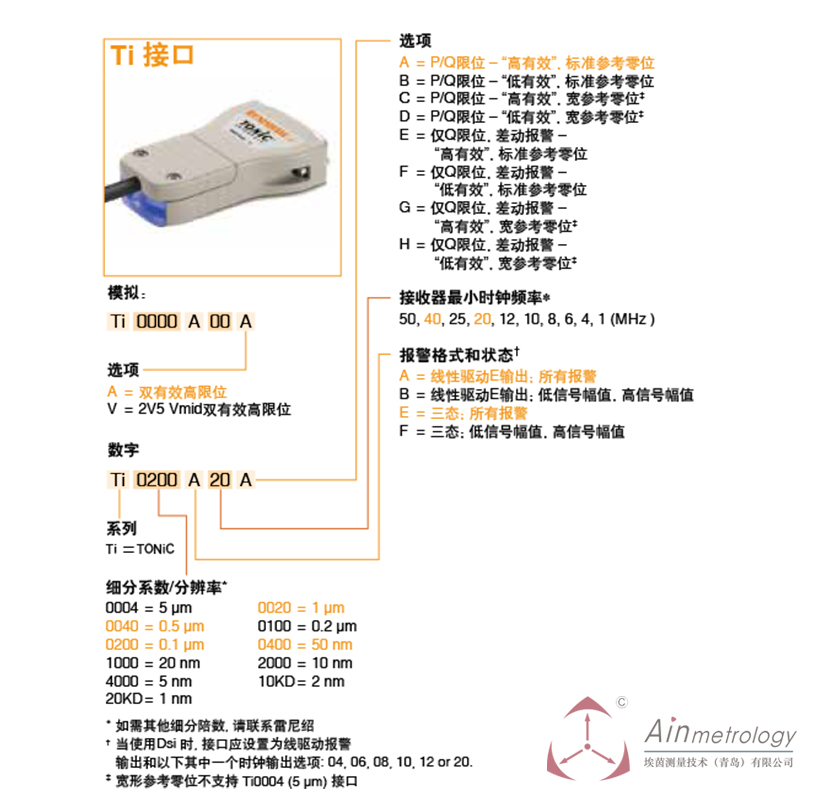  RENISHAW TONIC Ti接口