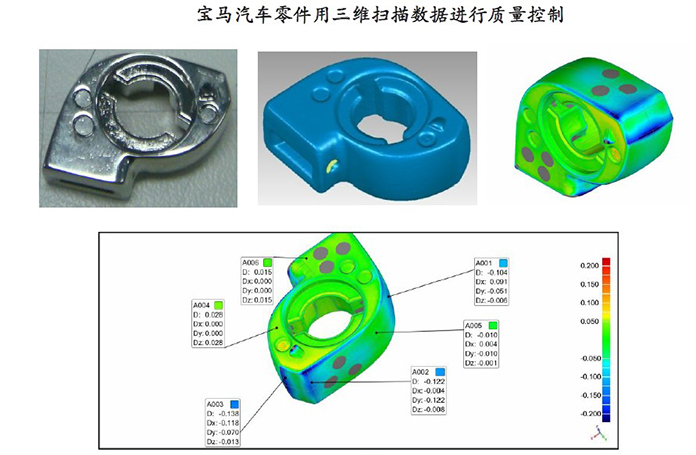 汽車發(fā)送機模具掃描